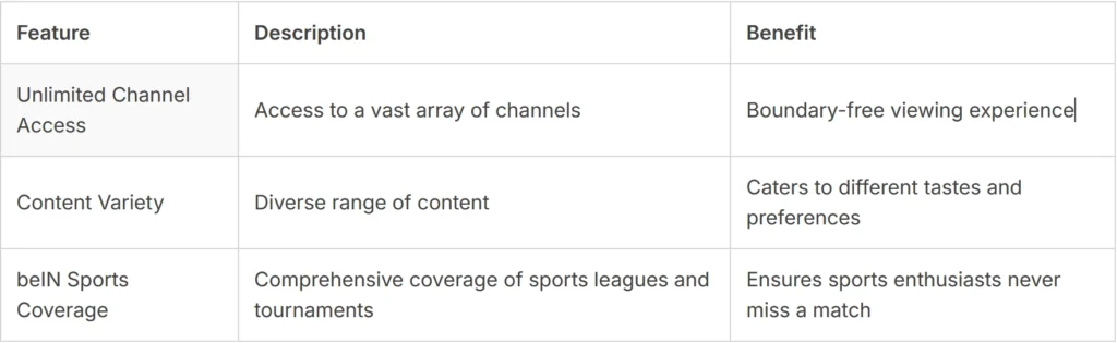 iptv forum limitsiz bien m3u list by Purple IPTV Table 1