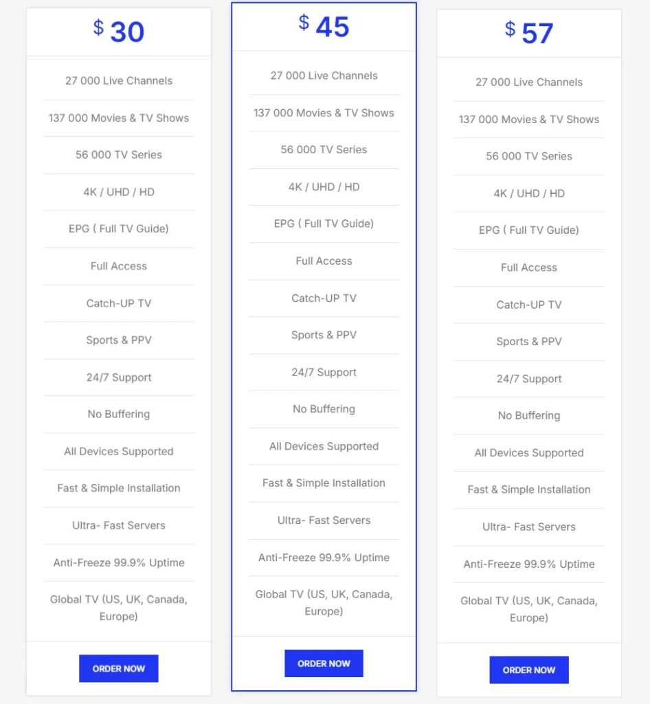 Pricing of Eternal IPTV